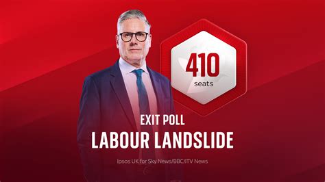 disclaimer (2024) rockfile.eu|A Labour landslide does little for sterling .